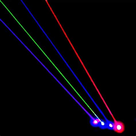Image result for Green Laser LED Spectrum
