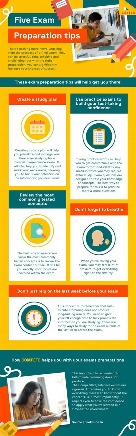 Image result for Exam Preparation Tips