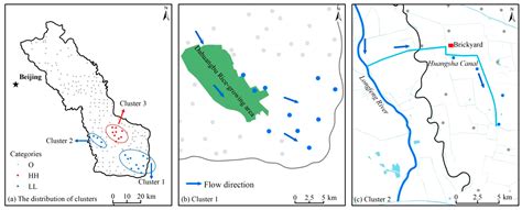 Multivariate Analysis of Soil Salinity in a Semi-Humid Irrigated ...