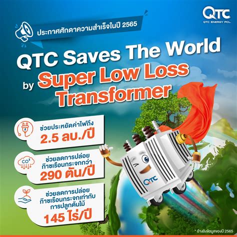 "QTC Super Low Loss Transformer" หม้อแปลงกู้โลก | ThaiPR.NET