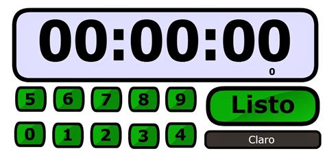 Image result for Addition and Subtraction Using Number Line