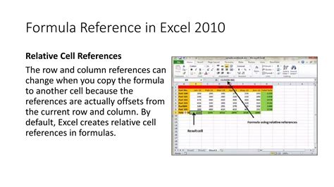 Excel Formulas Lesson 的图像结果