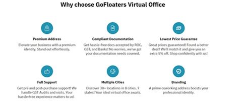 How Virtual Offices Benefit International Teams
