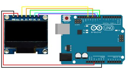 Image result for Arduino OLED Draw