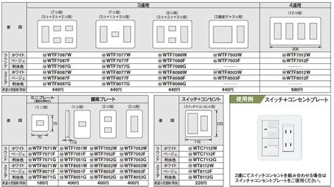 Image result for Parallel Structutre Example Image