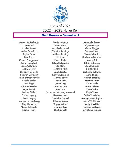Honor Roll 2025 First Honors Second Semester - Mount Notre Dame High School