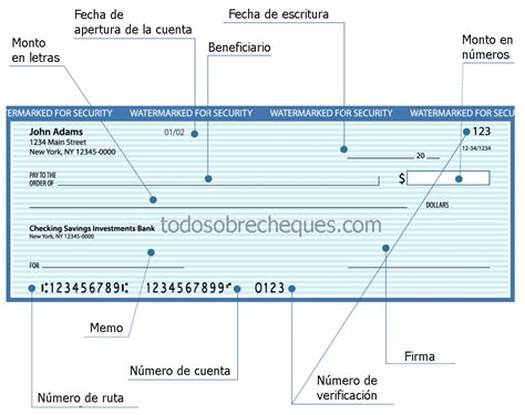 Elementos esenciales del chequeo técnico