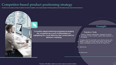 Image result for Positioning Strategy