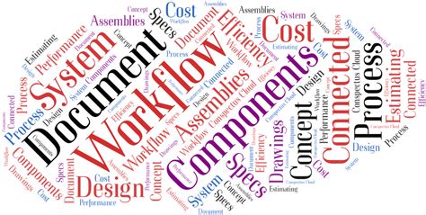 Image result for SPD Software