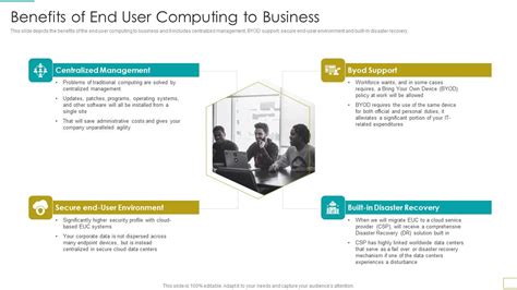 Image result for Virtual Computer Benefits