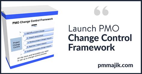 Image result for Examples PMO Change Control Process