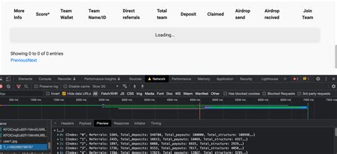 JSON Data Loading 的图像结果
