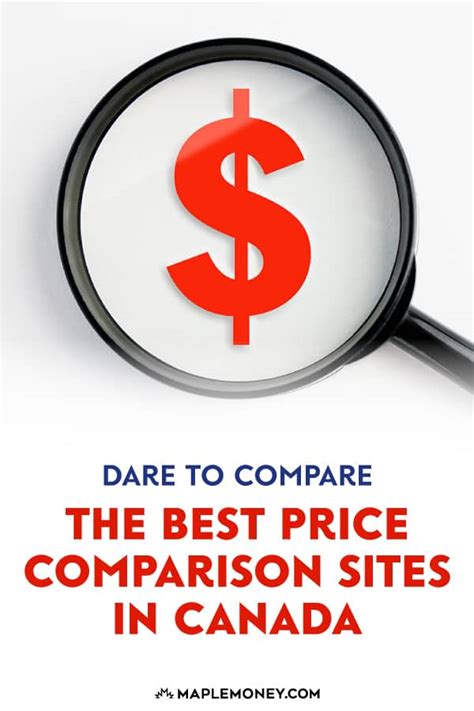 Best Comparison Sites 的图像结果