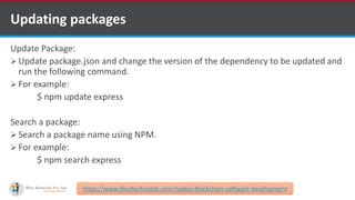 Image result for Node Package Management