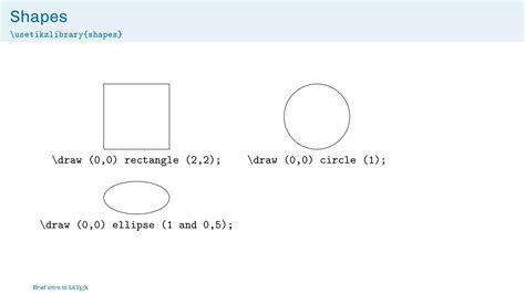 Image result for Basic Latex Tutorial Download