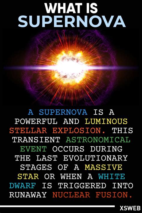 Supernova Explained 的图像结果