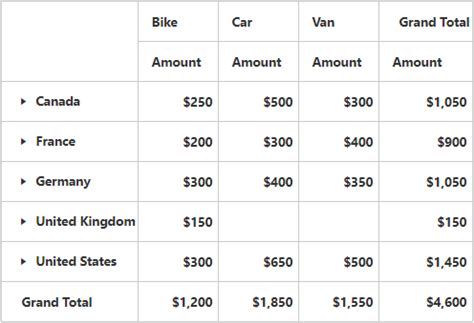 JavaScript Format String 的图像结果