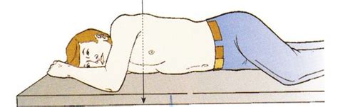 Image result for Basic Positioning