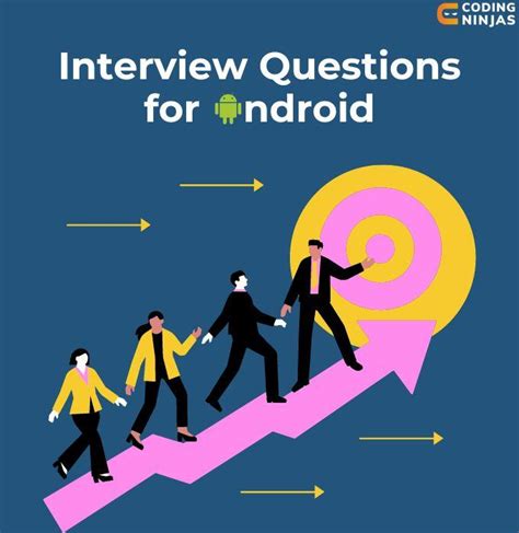 Android Developer Interview Tips in Hindi 的图像结果
