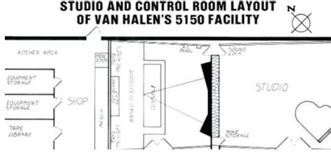 Image result for 5150 Studio Layout