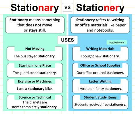 Stationary vs Stationery | When and How to Use These Words | Vocabish