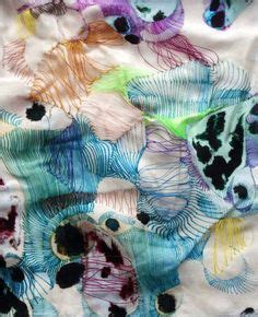 Image result for Textile Medium