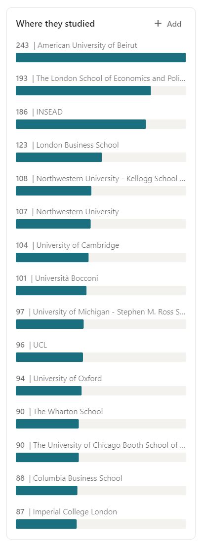 Recruiting Strategy 的图像结果