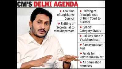 Jagan to discuss capital shifting, council issues with Modi today ...