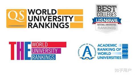 留学中介排名前十的机构是哪些？ - 知乎
