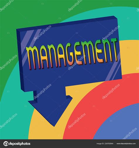 Controlling Manager 的图像结果