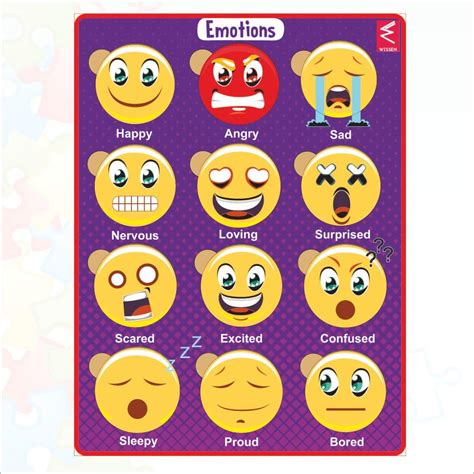 WISSEN Wooden Emotion Learning Educational Knob Puzzle | Face Emoji ...