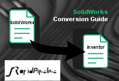 Image result for Using Inventor as a SolidWorks User