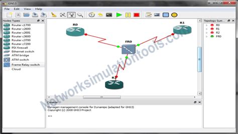 Network Simulator Tutorials 的图像结果