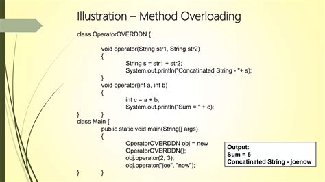 Image result for Polymorphism in Java PPT Templates
