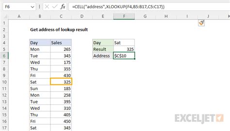 Image result for Excel Address Lookup
