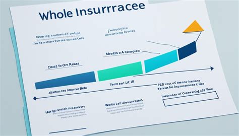 Whole Life Insurance Rate Comparison Guide