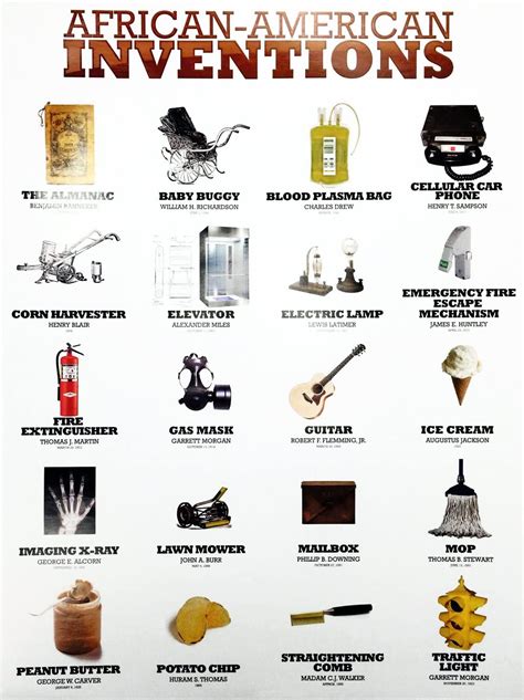 African American Inventors Poster (White), 18"x24", Unframed | Michaels