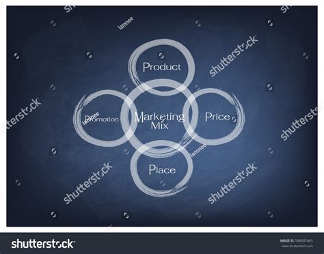 Marketing Management File 的图像结果