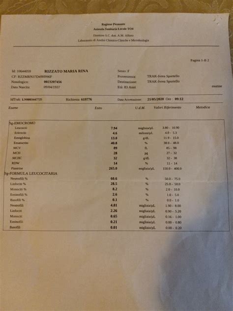 DNA Test Report