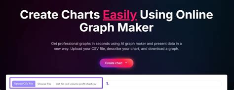 Graph Maker Tutorial 的图像结果