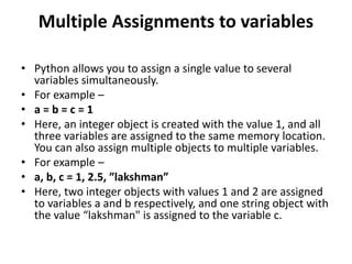 Python Programminig 的图像结果