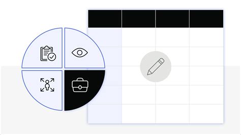 Image result for Roadmapping Process