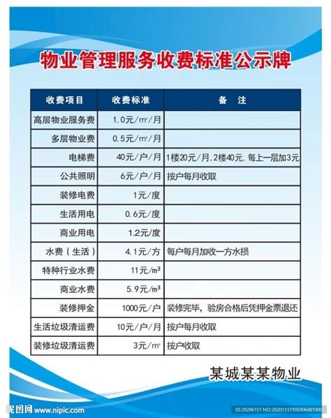 工程修缮服务类收费标准一览表-苏州工业园区国际科技园产业管理有限公司123