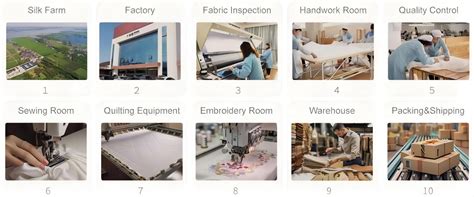 Image result for Silk Processing