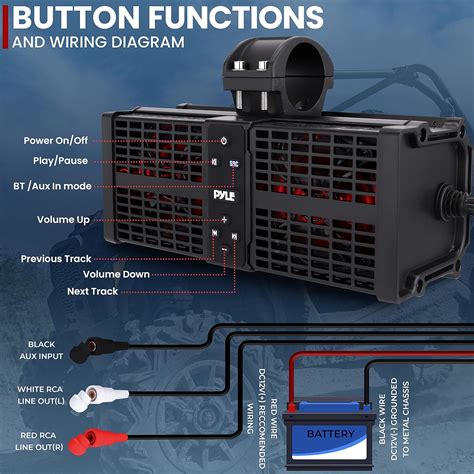 Buy Pyle Audio Powered Marine ATV/UTV Sound bar System with Bluetooth 5 ...