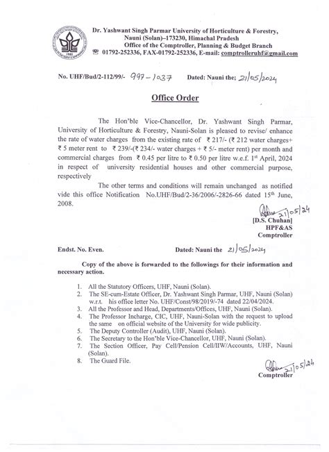 Dr YS Parmar University of Horticulture & Forestry