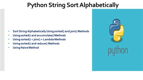 Image result for Sort String Alphabetically Python