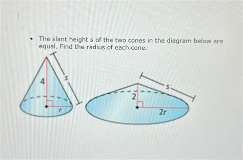Solved The slant height s ﻿of the two cones in the diagram | Chegg.com