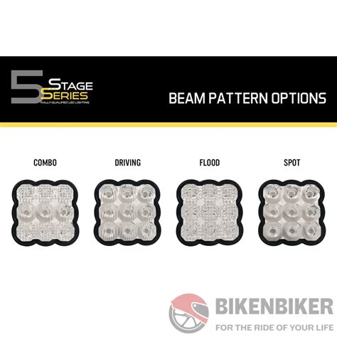 Stage Series 5" LED Pod Replacement Clear Lenses - Diode Dynamics ...