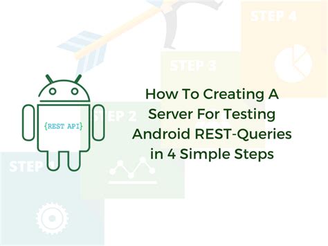 Image result for Android REST API